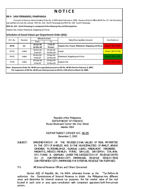 rdo 21a|BIR eAppointment System .